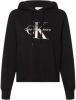 Calvin Klein Hoodie GUNMETAL MONOGRAM HOODIE met metallickleurig ck logo monogram & opschrift online kopen