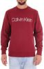 Sweater Calvin Klein Jeans K10K102724 online kopen