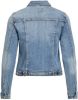 Vila Vishow Denim Jacket V.mbd mørkeblå online kopen